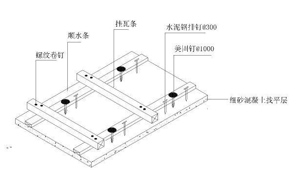 掛瓦條安裝流程.png