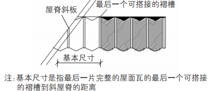 圖5