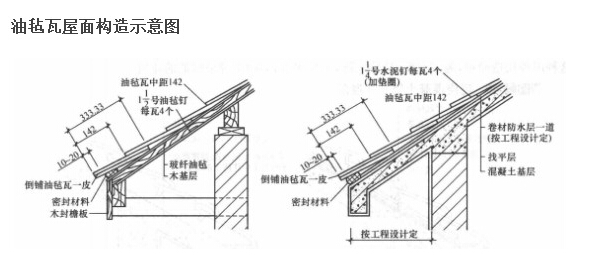 圖7-49.jpg